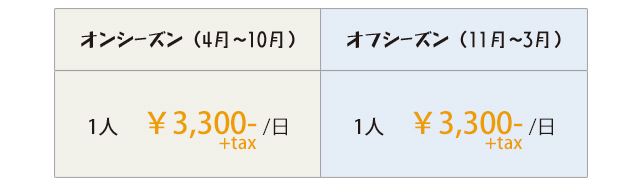 �h�~�g���[�����@�I���V�[�Y��(4���`10��)�@�P���F�P�l3,300�~+tax