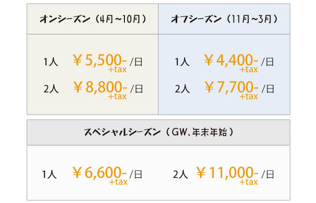 �������@�I���V�[�Y��(4���`10��)�@�P���F�P�l5,500�~+tax�A�Q�l8,800�~+tax